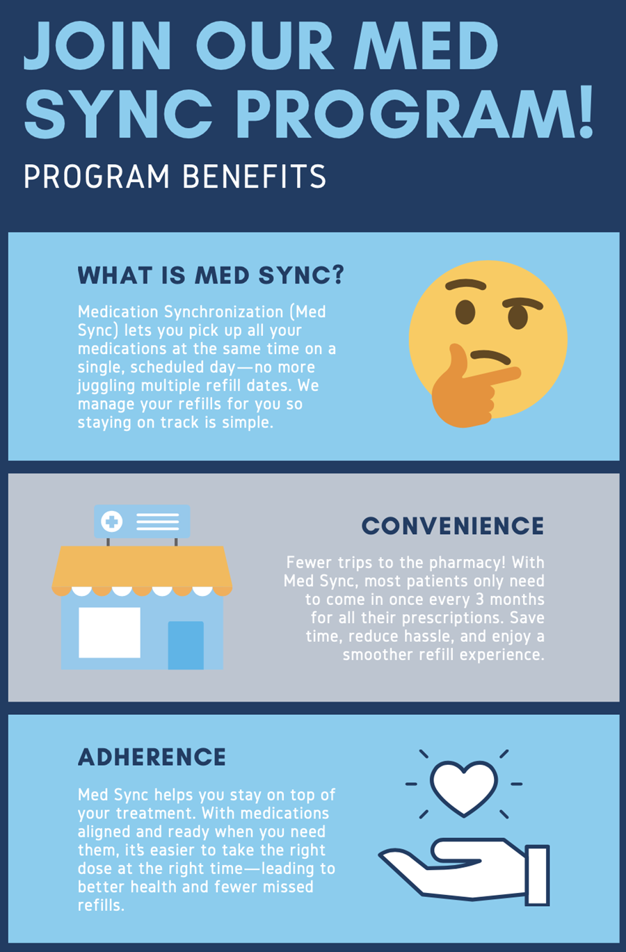 Med Sync at 501 Pharmacy saves you trips. Pick up all your prescription refills on the same day.
